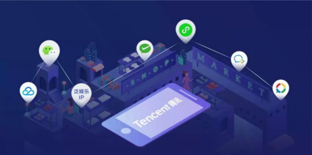 tencent-smart-retail